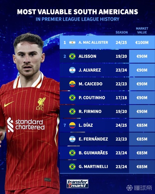 到同等耐战 到同等耐战