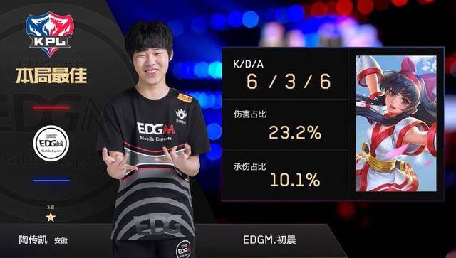 比赛回顾 比赛回顾